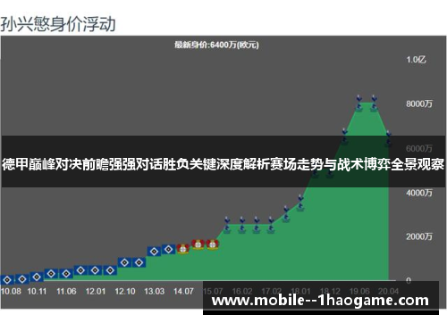 德甲巅峰对决前瞻强强对话胜负关键深度解析赛场走势与战术博弈全景观察