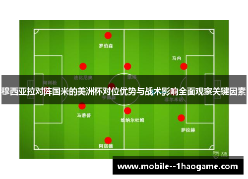 穆西亚拉对阵国米的美洲杯对位优势与战术影响全面观察关键因素