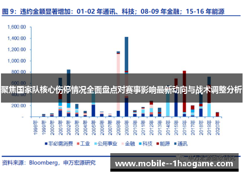 聚焦国家队核心伤停情况全面盘点对赛事影响最新动向与战术调整分析