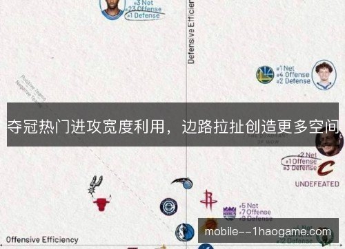 夺冠热门进攻宽度利用,边路拉扯创造更多空间 夺冠热门进攻宽度利用,边路拉扯创造更多空间